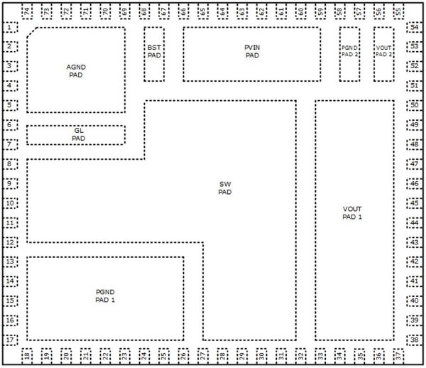 XR79120EL-F electronic component of MaxLinear