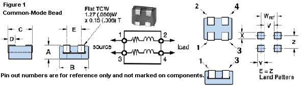 2744040446 electronic component of Fair-Rite
