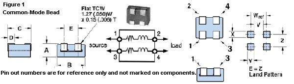 2744045447 electronic component of Fair-Rite