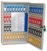 FH64 electronic component of Key Secure