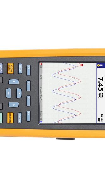 FLUKE 125B/INT Unclassified