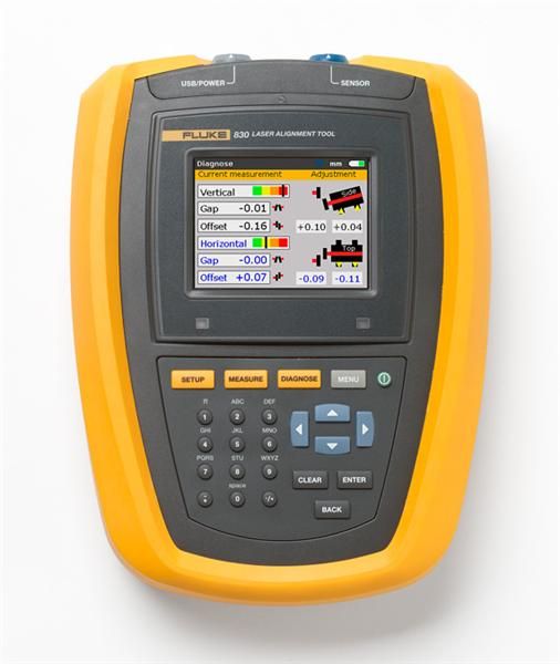 FLUKE 830 electronic component of Fluke