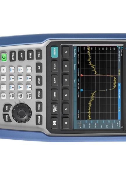 FPH-COM1 Spectrum Analysers