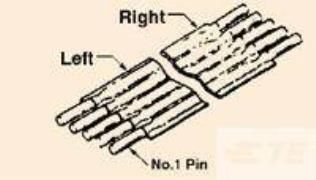 FSK-2.6A electronic component of TE Connectivity