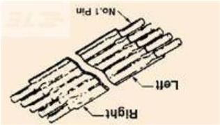 FSP-23A-14  Wire & Cable