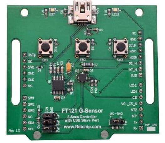 VSHLD-FT121 electronic component of FTDI