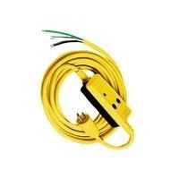 GFP0EMM Unclassified