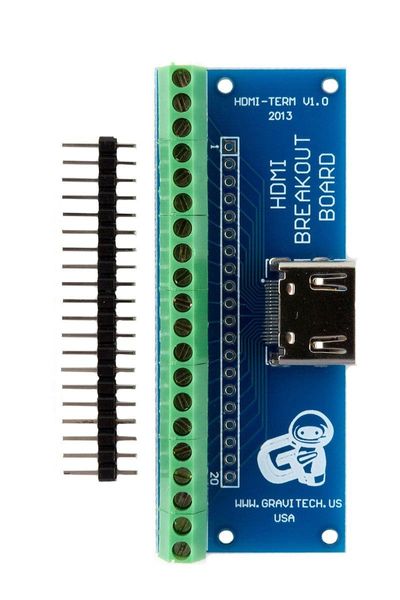 HDMI-TERM electronic component of Gravitech