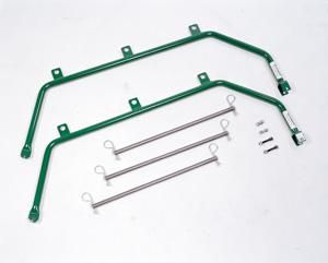 10462 electronic component of Greenlee