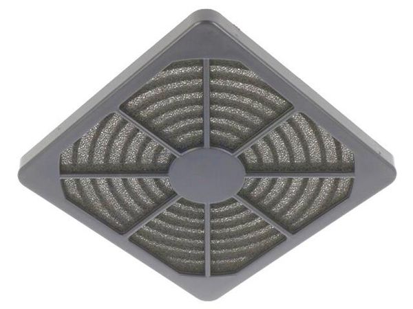 GRM120-30  Thermal Management