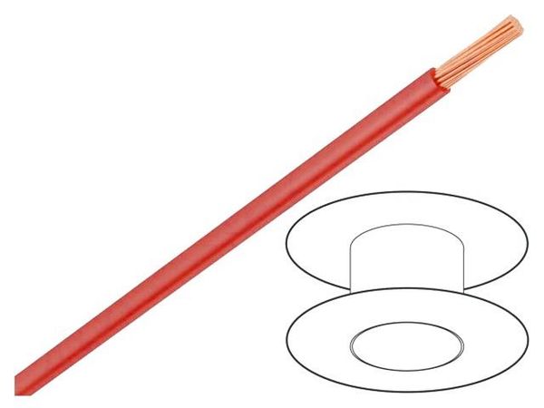 H07V2-K-0.75-RD  Wire & Cable