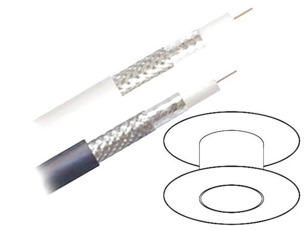 H126D03.00500  Wire & Cable