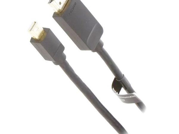 HABBG HDMI, Displayport & DVI Connectors