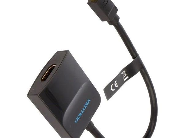 HBCBB HDMI, Displayport & DVI Connectors