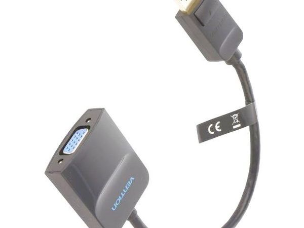 HBFBB HDMI, Displayport & DVI Connectors
