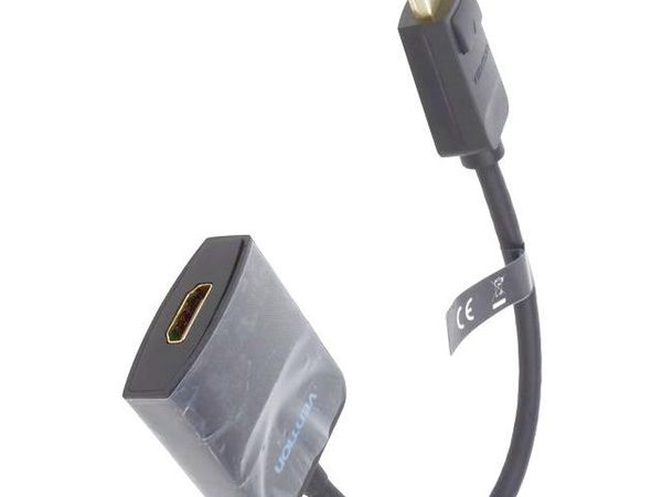 HBGBB HDMI, Displayport & DVI Connectors