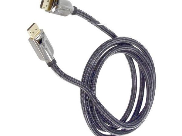 HCABG HDMI, Displayport & DVI Connectors