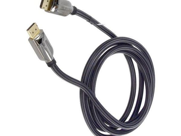 HCABH HDMI, Displayport & DVI Connectors