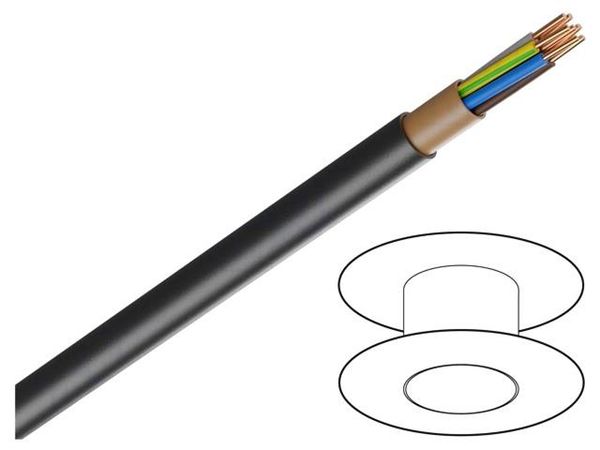 32060  Wire & Cable