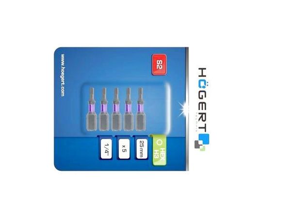 HT1S145 Screwdrivers, Nut Drivers & Socket Drivers