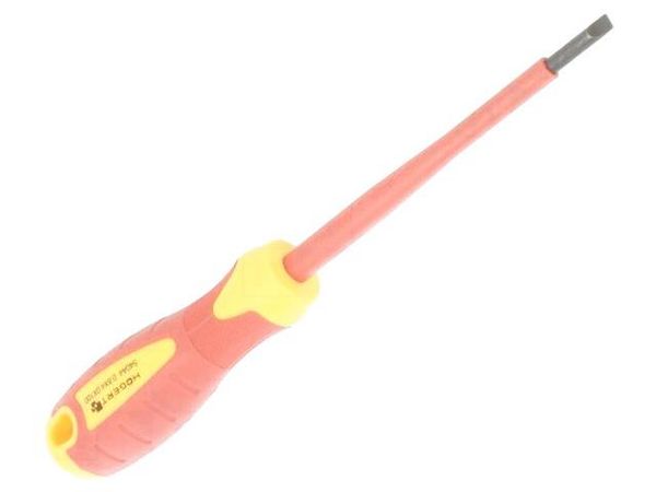 HT1S904  Tools & Supplies