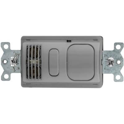 AD2000GY1 Unclassified