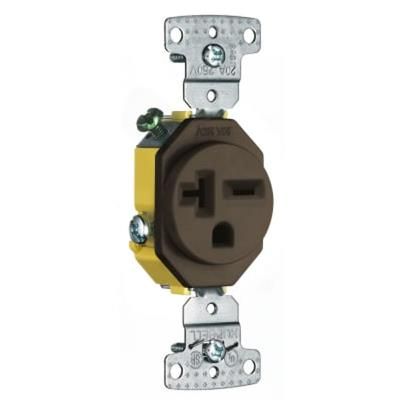 CR205  Connectors