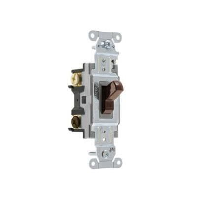 CS320  Electromechanical