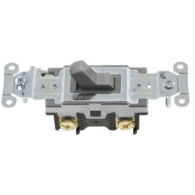 CSB215GY Unclassified