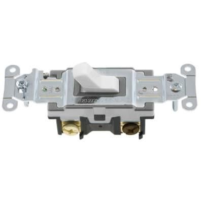 CSB420W Unclassified