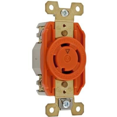 IG2710  Connectors