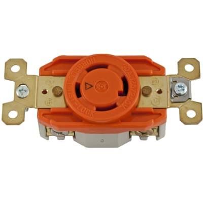 IG2710 AC Power Plugs & Receptacles