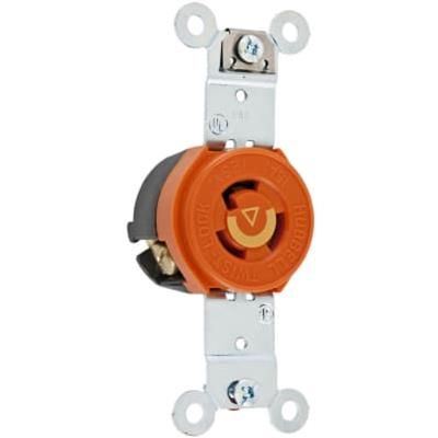 IG4710  Connectors