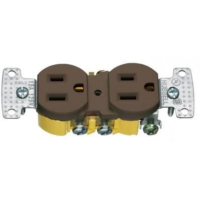 RR15 AC Power Plugs & Receptacles