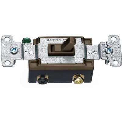 RS415 Unclassified