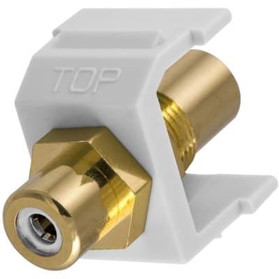 SFRCWFFW Unclassified