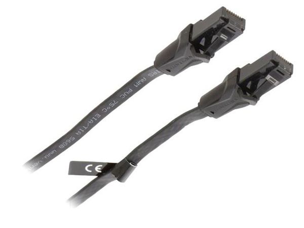IBABF  Wire & Cable