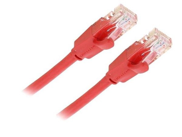 IBERH  Wire & Cable
