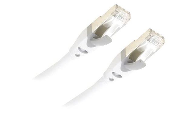 IBHHI  Wire & Cable