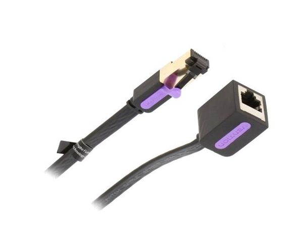ICBBI  Wire & Cable