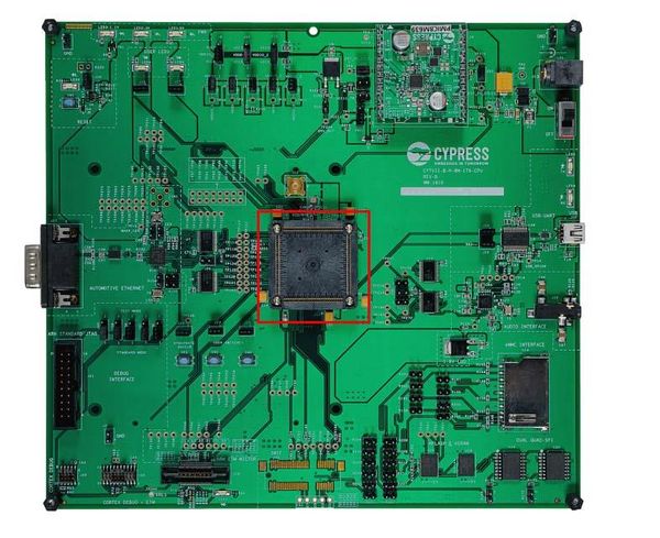 CYTVII-B-H-8M-176-CPU electronic component of Infineon