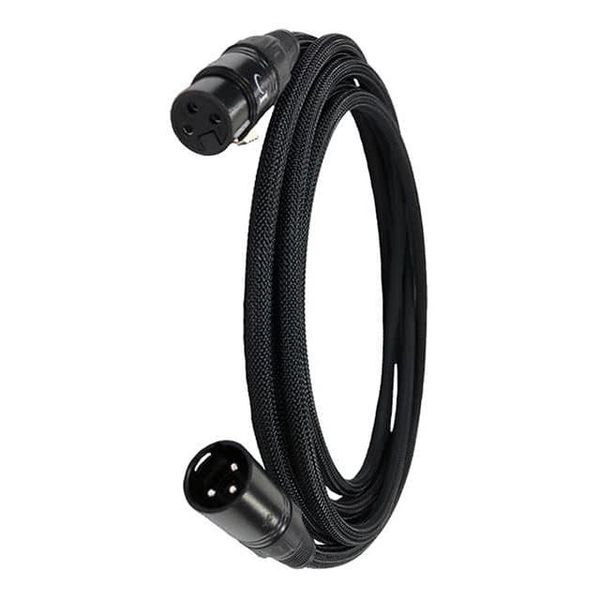 IO-XLR3-3-X Unclassified