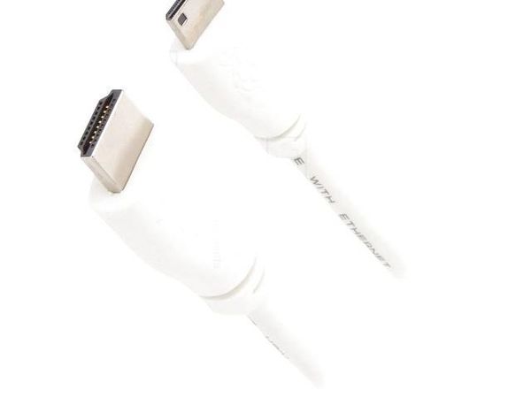 KAB-10023 HDMI, Displayport & DVI Connectors