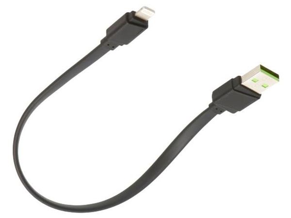 KABGC02  Wire & Cable