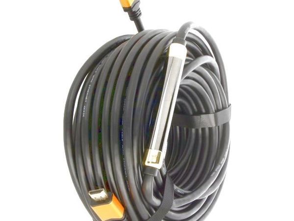 KABHD OEM-43 HDMI, Displayport & DVI Connectors