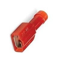 KNF18-187-20FDM Unclassified