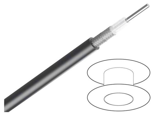 L01001C0003  Wire & Cable