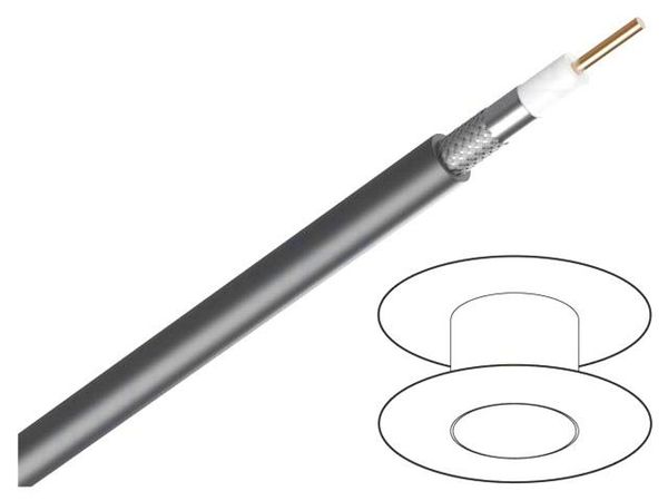 LF0207  Wire & Cable