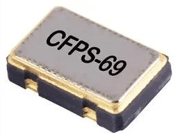 LFSPXO009590 electronic component of IQD