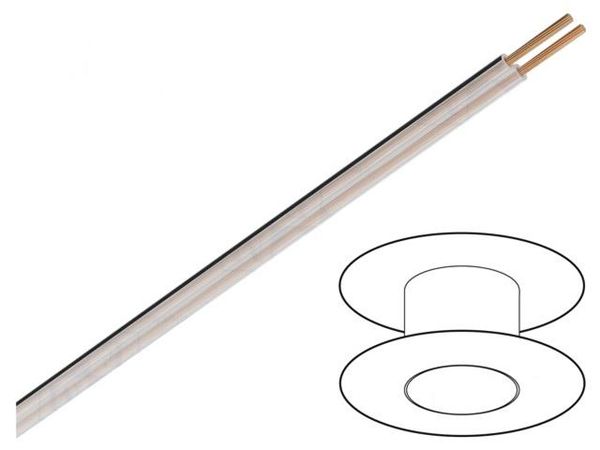 LP0005  Wire & Cable